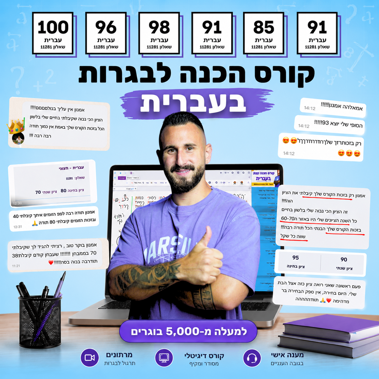 קורס הכנה לבגרות בעברית – אמנון אונליין, ציונים מעל 90