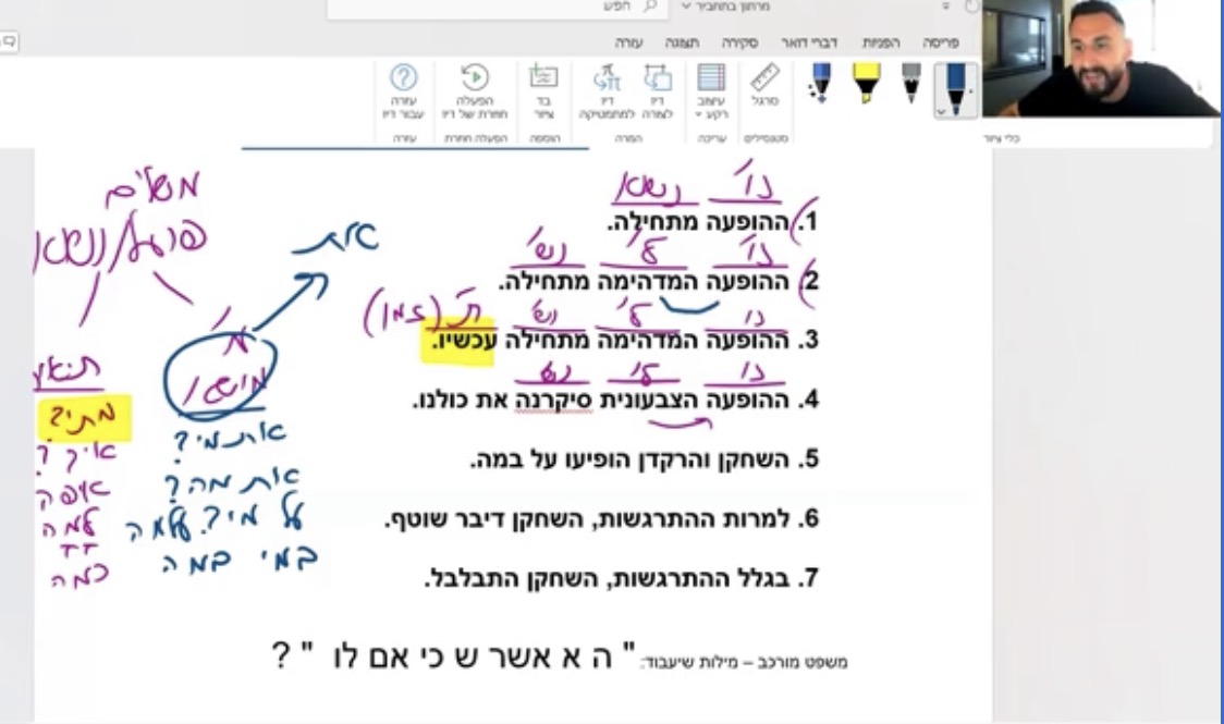 תחביר
